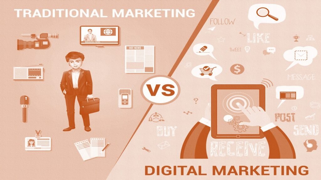 Traditional and Digital Marketing for Sustainable Success