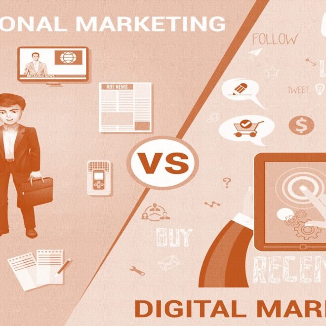 Traditional and Digital Marketing for Sustainable Success